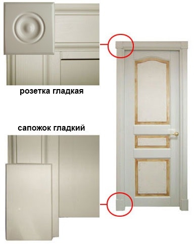 Элементы декора дверного полотна(1).jpg d8bbfc34a65bf7cd69092f72648d0f29 (1).jpg
