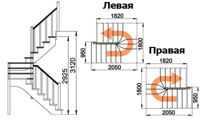 Схема лестницы К-033М схема лестницы К-031М