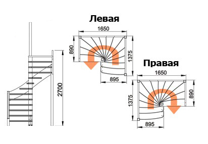 Схема лестницы К-033М схема лестницы К-031М